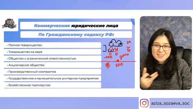 Организационно-правовые формы и правовой режим предпринимательской деятельности | ЕГЭ 2024 смотреть онлайн