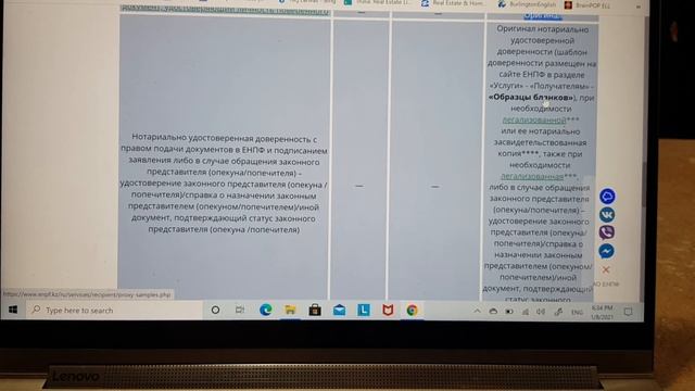 Секреты Профессионала