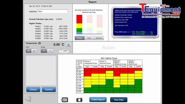 Total Plant Reporting Microsoft Excel Macro смотреть онлайн