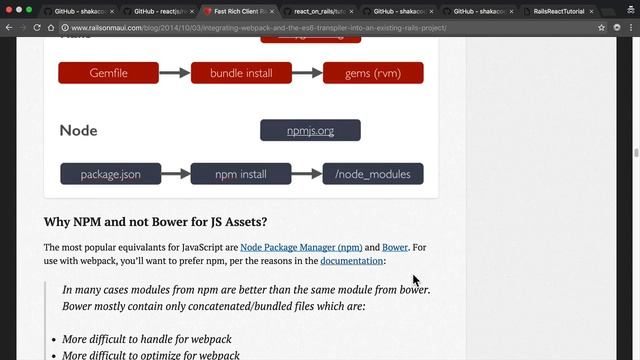 React On Rails Tutorial Series, Part 1, History and Motivation смотреть онлайн