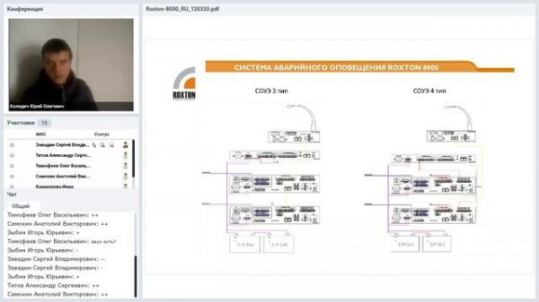 Система оповещения “ROXTON 8000”