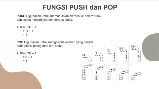 Struktur Data STACK TUMPUKAN (VS CODE PYTHON) #belajarpython #codingpython #programming смотреть онлайн