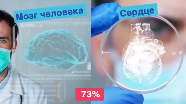сколько #воды нужно пить ? смотреть онлайн