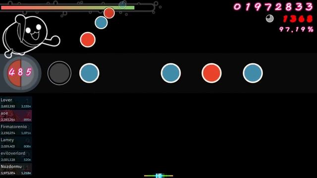 (osu!taiko) Я что, могу стримить с ноутбука? смотреть онлайн
