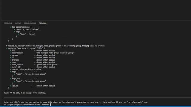 (UPDATED CODE) Deploy Helm Charts on AWS EKS Using Terraform - Jenkins Example смотреть онлайн