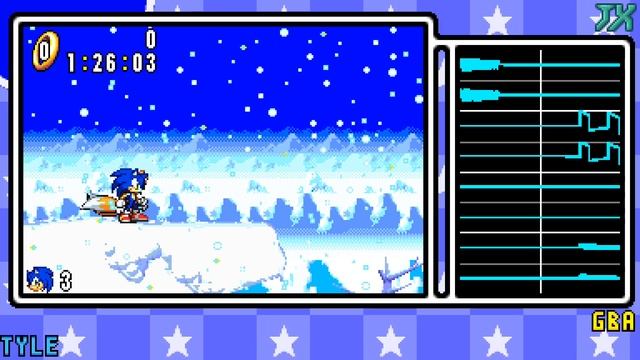 [GBA]Ice Cap Zone - Sonic The Hedgehog 3【Sonic Advance Style】 смотреть онлайн