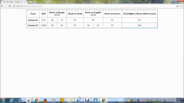 HTML tables colspan & rowspan смотреть онлайн
