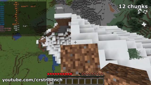 Intel Core i5 10300H \ UHD Graphics \ Minecraft Java @1080p different chunks tested (16GB RAM) смотреть онлайн
