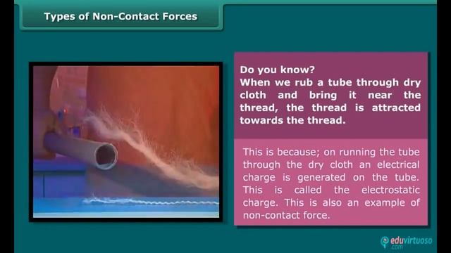 Class 8 - Science - Force and Pressure | FREE Tutorial смотреть онлайн