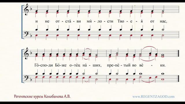 Глас 4, песнь 7, ирмос: 