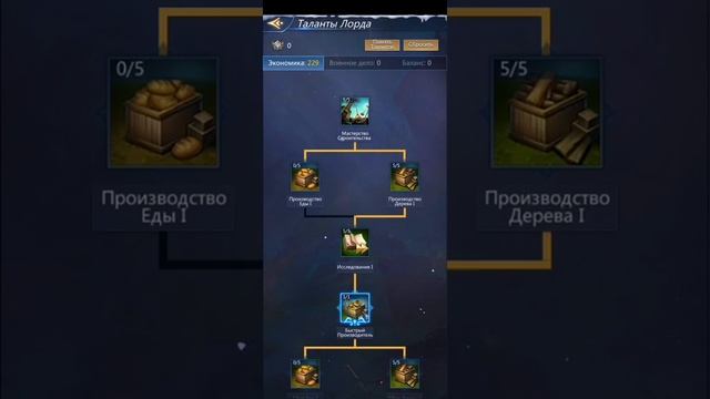 Pazzles & Conquest Как сохранить таланты и правильно их распределить.