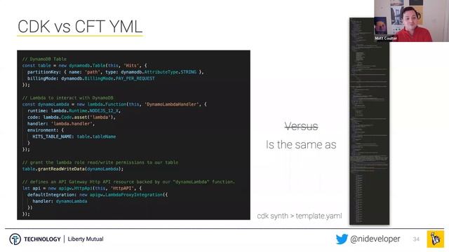 Well Architected, Serverless-First Development with AWS CDK смотреть онлайн