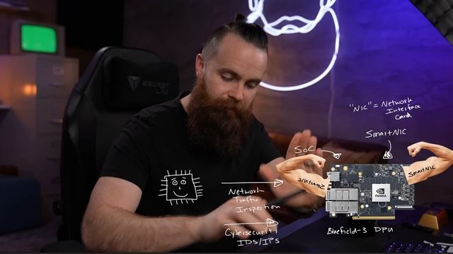 CPU, GPU…..DPU? смотреть онлайн