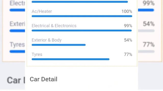 Suzuki Wagon R | Suzuki Wagon R for Sale | Suzuki Wagon R VXL | Wagon R #carreview смотреть онлайн