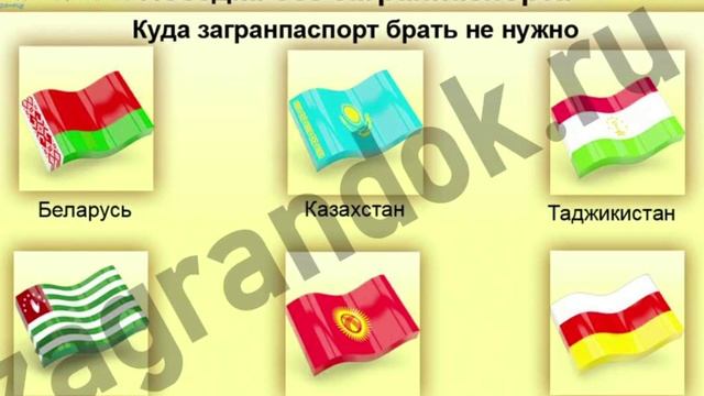 Поездка без загранпаспорта смотреть онлайн