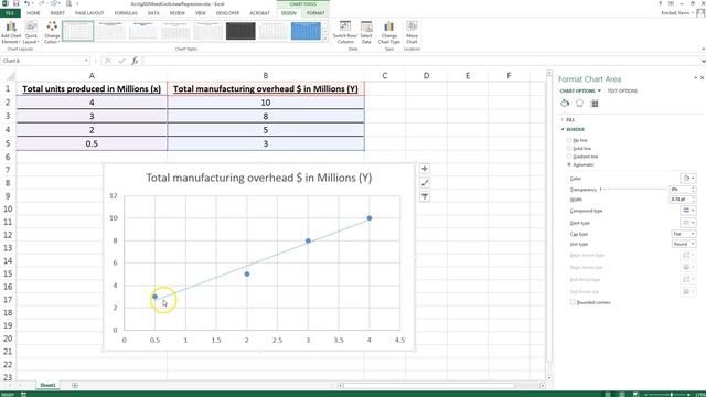 Excel Scattergraph of Mixed Cost - Linear Regression смотреть онлайн
