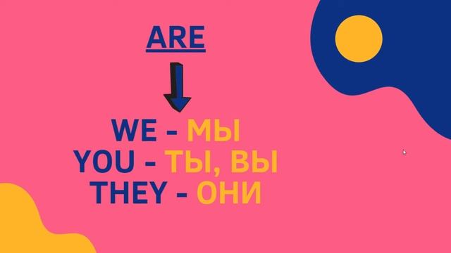 Грамматическая сказка о трёх братьях 