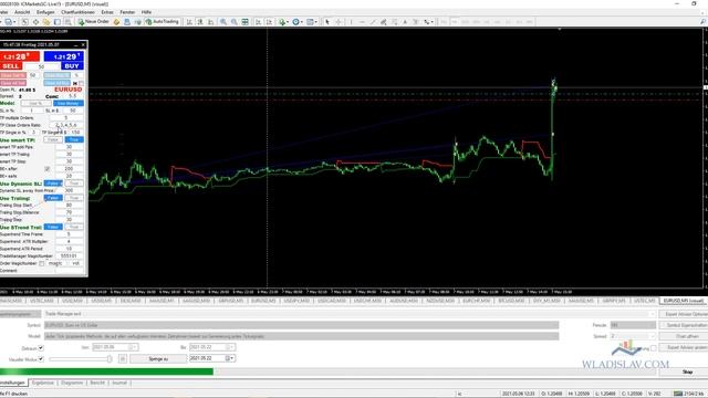 Forex EA - Trade Manager. Funktion, Beschreibung, Beispiele. смотреть онлайн