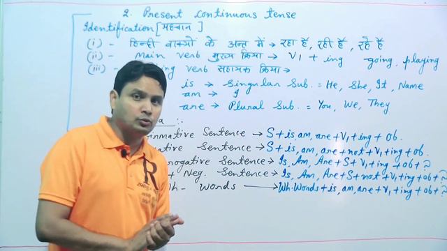 Tenses in Hindi | Present Continuous Tense | Is Am Are | English Grammar смотреть онлайн