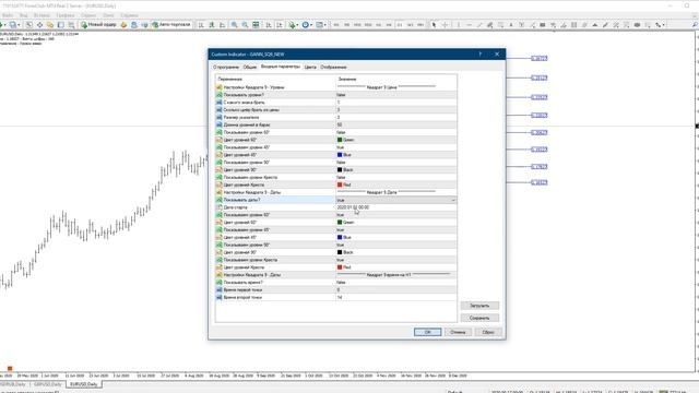 Индикатор от GannTradings.ru - Квадрат 9 - Точность 100% смотреть онлайн
