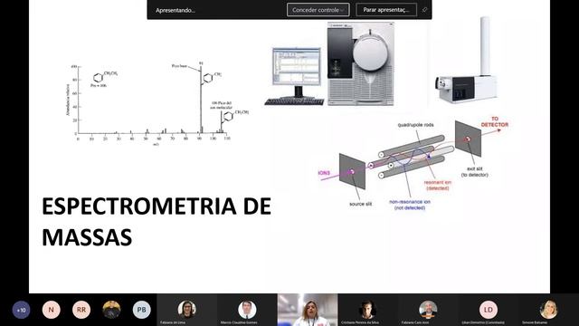 Aula Demonstrativa Análise Instrumental Set/21 смотреть онлайн
