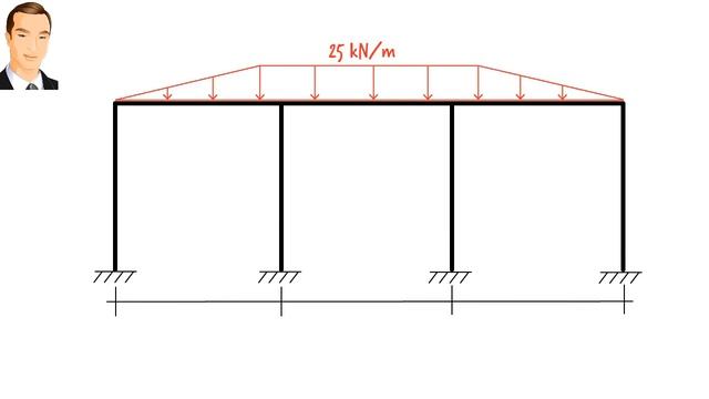 SA43: Analysis of a Building Frame using Moment Distribution Method смотреть онлайн