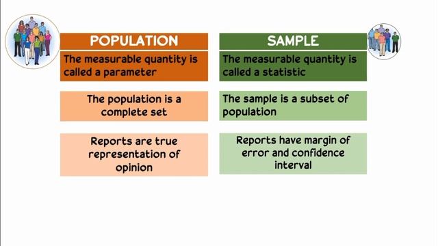Lecture Video on Statistics for Business and Economics 1 смотреть онлайн