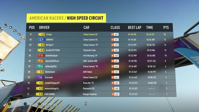 Forza Horizon 2 [Upscaled 4K] on Xbox One X смотреть онлайн