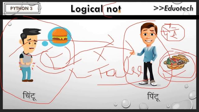 Python Tutorial |logical operators|membership operators | identity operators | Edutoech | #17 смотреть онлайн