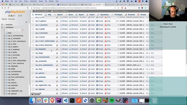 WordPress Development Live Stream смотреть онлайн