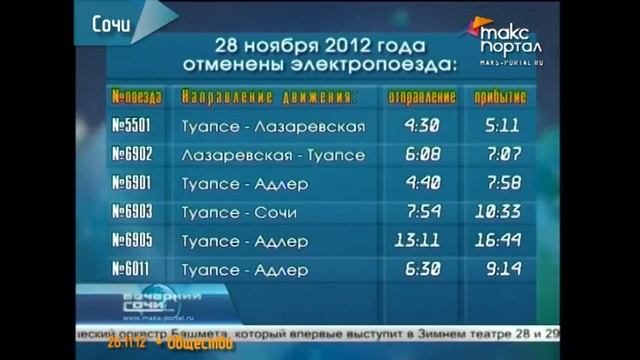 В Сочи продолжается реконструкция железной дороги смотреть онлайн