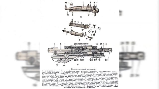 30-мм автоматический гранатомет на станке АГС-17, как стрелять из гранатомета, как работает смотреть онлайн