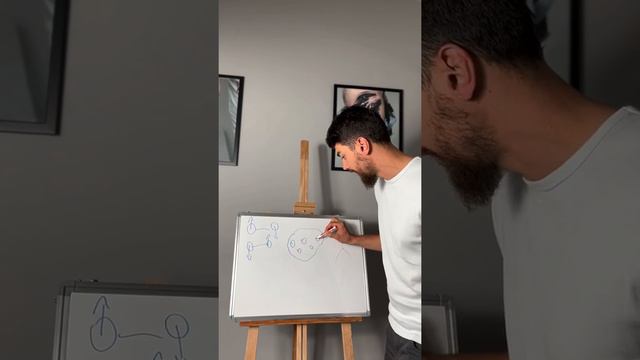 Силата да бъдеш наблюдател и връзката с квантовата физика смотреть онлайн