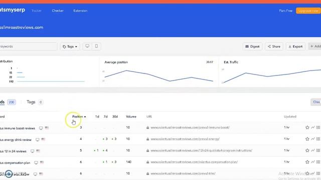 Crisplinks Review | Proof | Crisplinks Wordpress Plugin | Backlink Building Automation смотреть онлайн