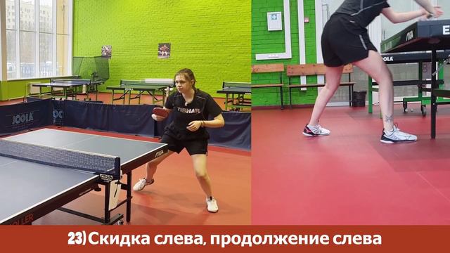 БКМ 50+ заданий! Как правильно использовать?! #настольныйтеннис #pingpong #tabletennis