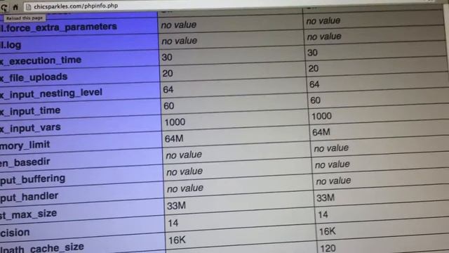 GoDaddy's max_input_vars rollercoaster смотреть онлайн