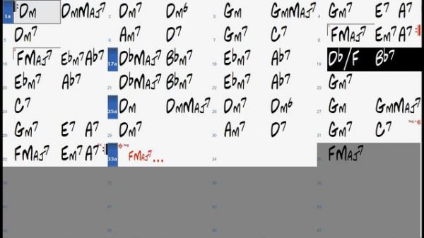 In A Sentimental Mood chord progression - Jazz Backing Track Play Along
