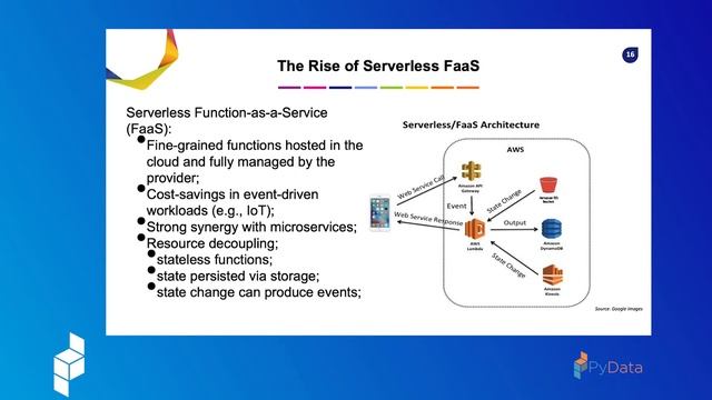 Damian Andrew Tamburri - RADON: DevOps framework to optimally exploit serverless computing tech... смотреть онлайн