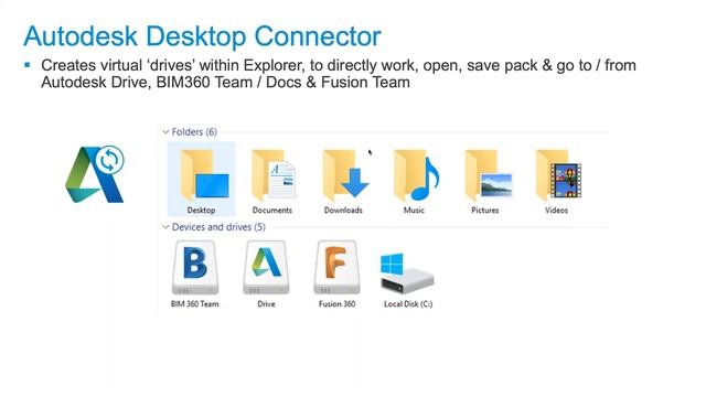 Autodesk Desktop Connector смотреть онлайн