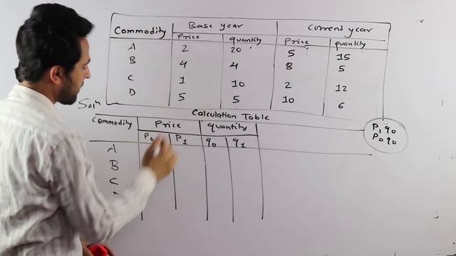 Price Index in Nepali || Grade 12 || Economics(HSEB/NEB) смотреть онлайн