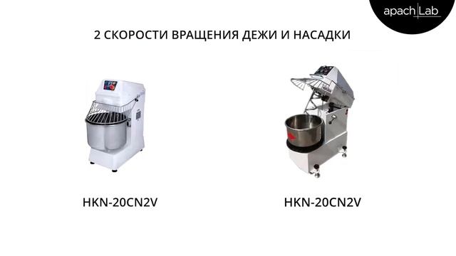 Тестомес Hurakan HKN-20SN2V смотреть онлайн