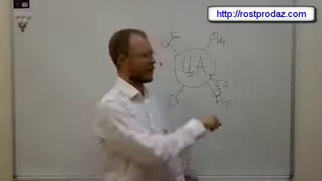 Поток клиентов чужими руками смотреть онлайн