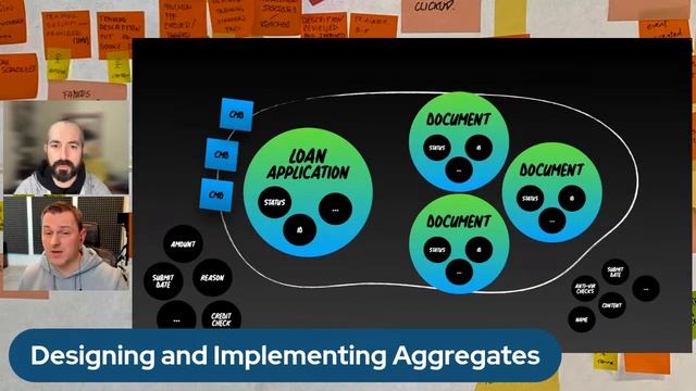 Designing and Implementing Aggregates - Mariusz Gil смотреть онлайн