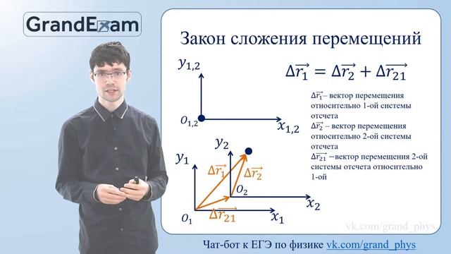 1.3. Закон сложения перемещений. ЕГЭ по физике. смотреть онлайн