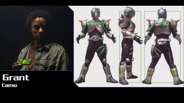 Kamen rider dragon knight all characters смотреть онлайн