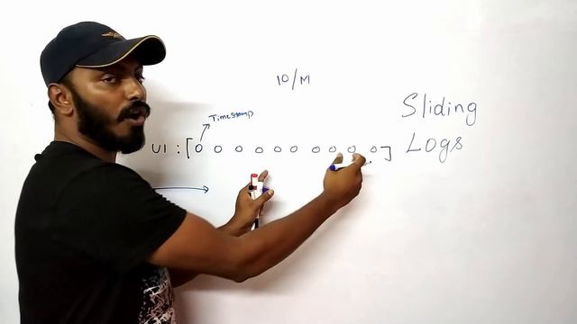 Rate Limiting system design | TOKEN BUCKET, Leaky Bucket, Sliding Logs смотреть онлайн