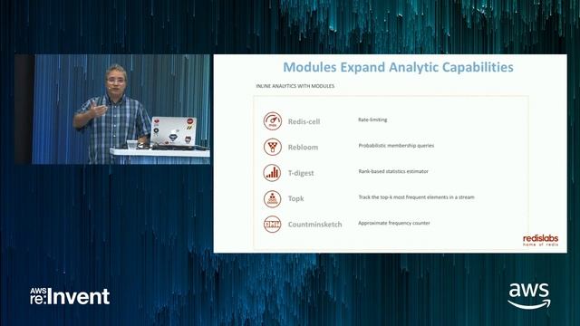 AWS re:Invent 2017: Analytics in Real Time with Amazon EC2 I3 Instances and Redis Fl (DEM55) смотреть онлайн