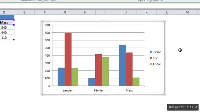 Changer la vue des données de vos graphiques Excel 2010 смотреть онлайн