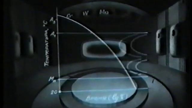 Технология термической обработки (часть 1 диск 2) смотреть онлайн