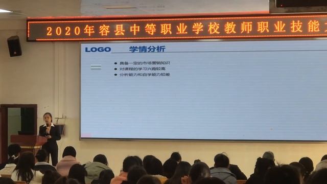 《市場定位策略》教學